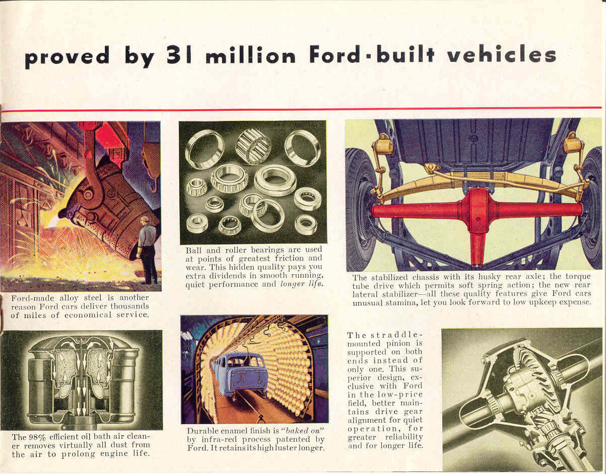 1946 Ford Brochure Page 19